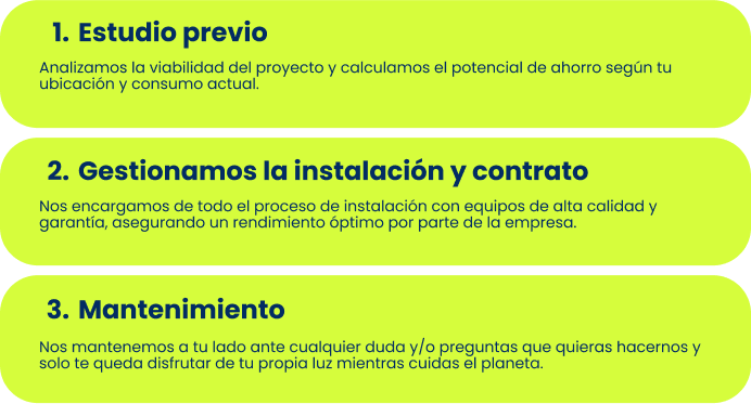 instrucciones de placas